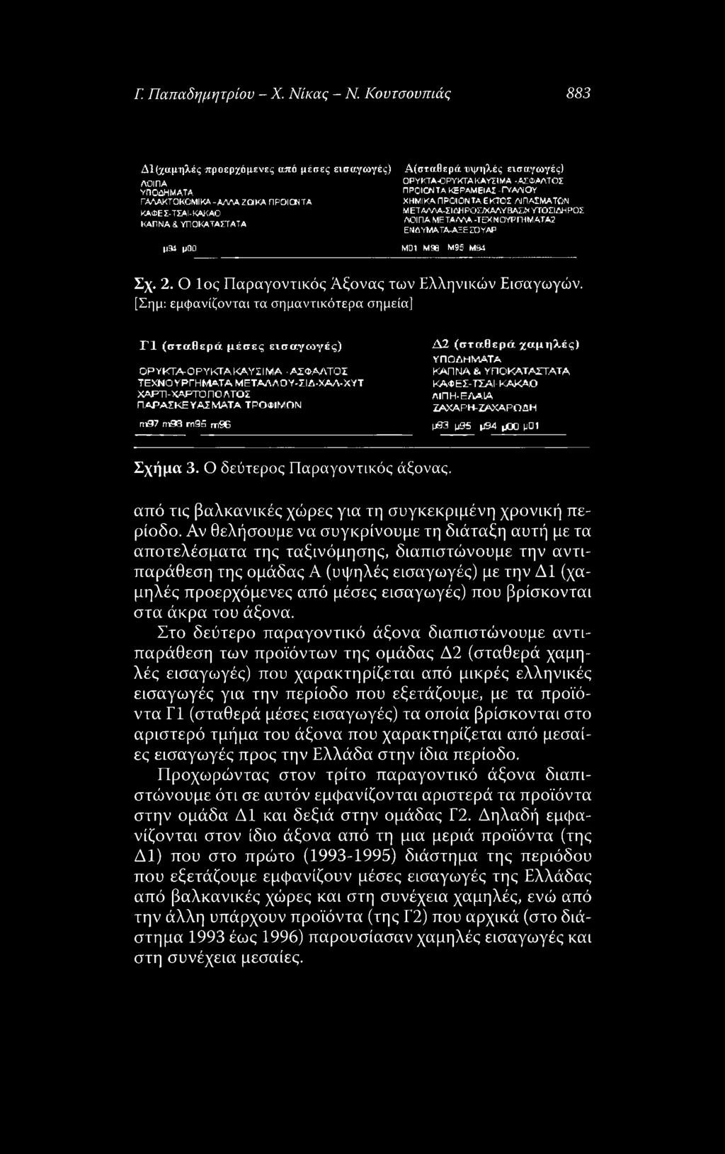 OPΥΚΤΑ-ΟΡΥΚΤΑ ΚΑΥΣΙ ΜΑ -.