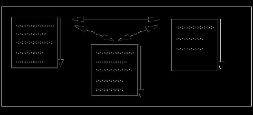Έννοιες της VHDL
