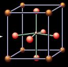 Σηµίο Curie Spontaneous