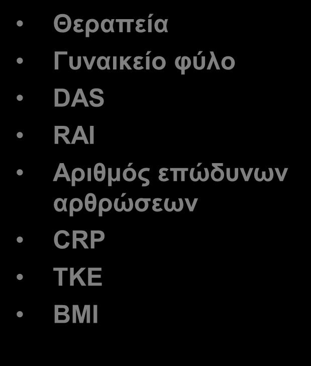 Προγνωστικοί δείκτες βραχυπρόθεσμης ανικανότητας (3 μήνες) Θεραπεία Γυναικείο φύλο DAS RAI Αριθμός επώδυνων αρθρώσεων