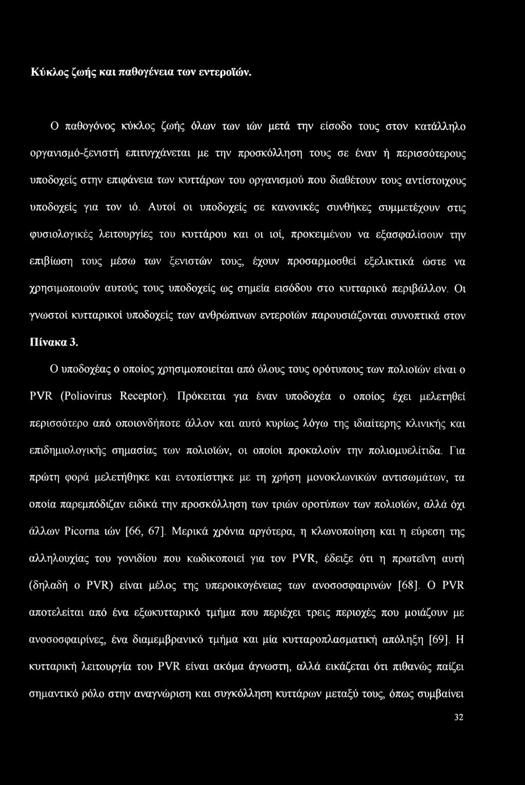 οργανισμού που διαθέτουν τους αντίστοιχους υποδοχείς για τον ιό.