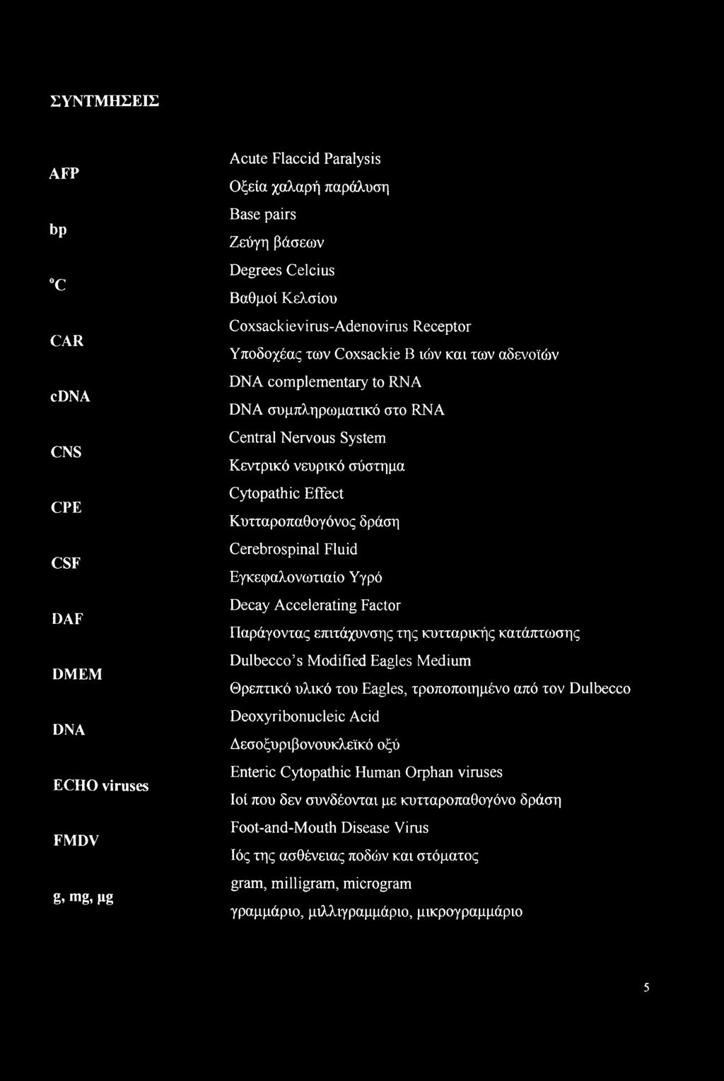 complementary to RNA DNA συμπληρωματικό στο RNA Central Nervous System Κεντρικό νευρικό σύστημα Cytopathic Effect Κυτταροπαθογόνος δράση Cerebrospinal Fluid Εγκεφαλονωτιαίο Υγρό Decay Accelerating