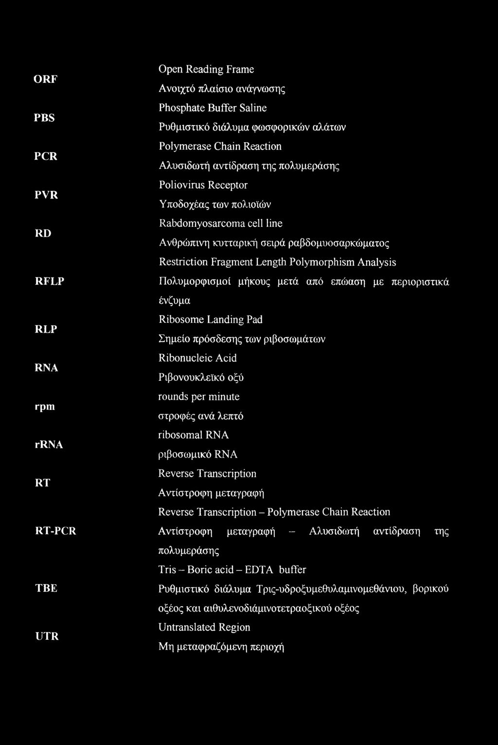 περιοριστικά ένζυμα RLP RNA rpm rrna RT Ribosome Landing Pad Σημείο πρόσδεσης των ριβοσωμάτων Ribonucleic Acid Ριβονουκλεϊκό οξύ rounds per minute στροφές ανά λεπτό ribosomal RNA ριβοσωμικό RNA