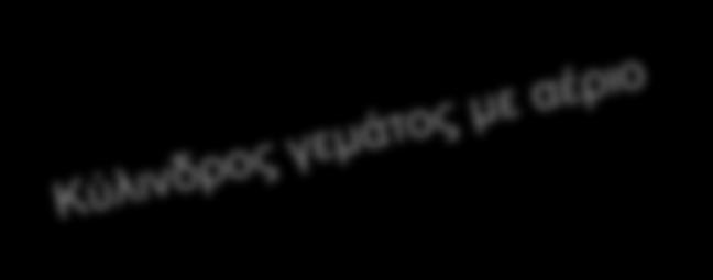 Χρόνου (Time