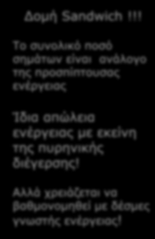 !! Πυκνό υλικό, π.χ.