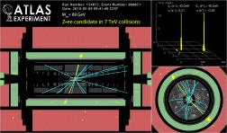 Luminosity known today to 11% (error dominated by knowledge of beam