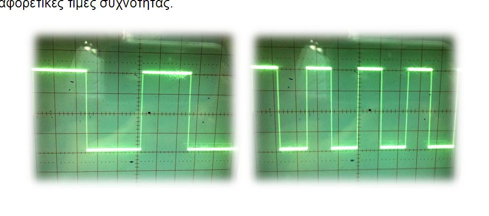 Παρακάτω μπορούμε να δούμε τις κυματομορφές του τριγωνικού παλμού που είδαμε στον παλμογράφο, σε διαφορετικές τιμές συχνότητας.