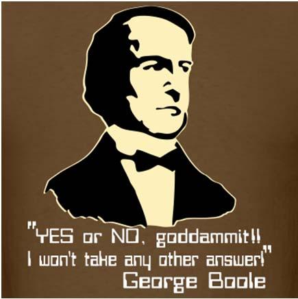 ΝΑΛΟΓΙΚΑ Άλγεβρα Boole Αναλογικά & Ψηφιακά Κυκλώματα ιαφάνειες Μαθήματος ρ. Μηχ. Μαραβελάκης Εμ.