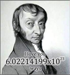 Το 1811 ο Avogadro υποστηρίζει ότι τα αέρια αποτελούνται από μόρια, τα οποία προκύπτουν από τη σύνθεση ακόμη πιο μικρών δομικών συστατικών της ύλης.