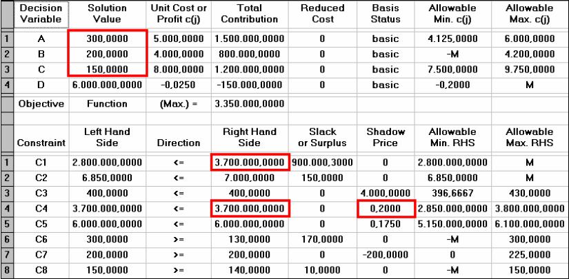Επίλυση για b 4 = 3.700.000 < 3.800.