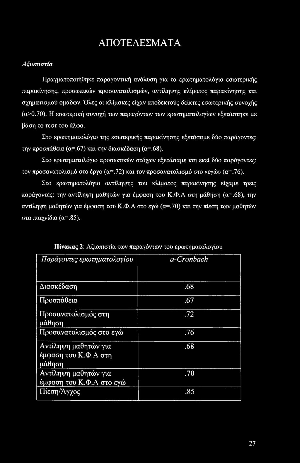 Στο ερωτηματολόγιο της εσωτερικής παρακίνησης εξετάσαμε δύο παράγοντες: την προσπάθεια (α=.67) και την διασκέδαση (α=.68).