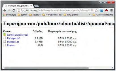 Πλοήγηση με anonymous FTP Εικόνα 10.3. Πρόγραμμα Filezilla Ομότιμα δίκτυα και ανταλλαγή αρχείων: Μέσα στο Διαδίκτυο οργανώνονται μικρότερα υποδίκτυα, ιδιωτικά ή δημόσια.