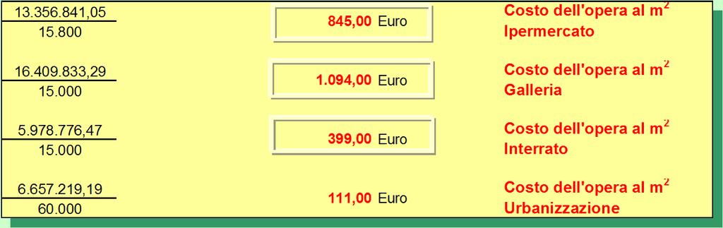 122,00 6,15% 3 Strutture tradizionali, prefabbricati, acciaio 11.810.790,00 27,85% 4 Pannelli prefabbricati 1.314.466,00 3,10% 5 Murature, tavolati, intonaci 1.611.