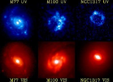Μελέτη δομής και εξέλιξης 3 γαλαξιών. Οι UV φωτ. δείχνουν νέφη αερίων από νεοσχηματισθέντα αστέρια. Οι φωτ.