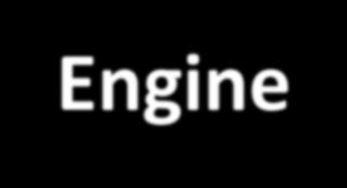 SEO (Search Engine Optimization) Search engine optimization ή αλλιώς SEO είναι η διαδικασία που κάνουμε ώστε να αυξήσουμε την κίνηση σε ένα site από τις μηχανές αναζήτησης.