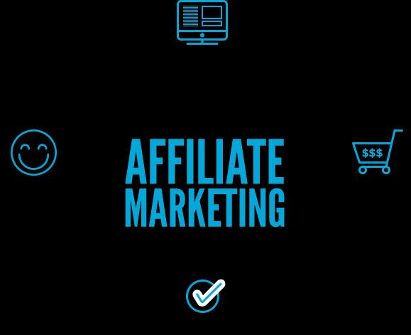 Affiliate marketing To Affiliate