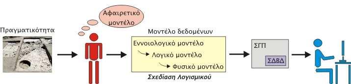 Γουίντσεστερ μοντέλο 70 χρονολογώντας με σειριακό αριθμό