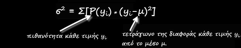 Για να υπολογίσουμε μία εκτίμηση για το μέσο και τη τυπική απόκλιση της κανονικής κατανομής, για τη παραγωγή ενέργειας από το πάρκο, για κάθε τέταρτο της ώρας, πρώτα, χρησιμοποιούμε την εξίσωση