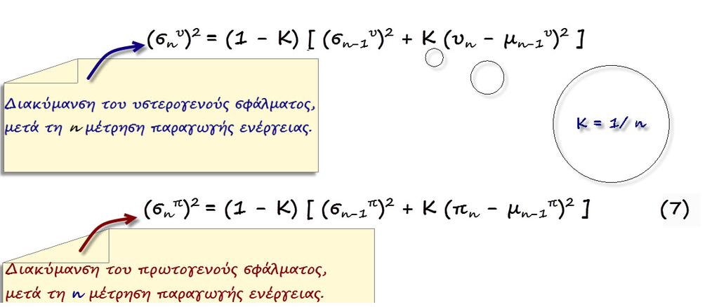 ΣΥΛΛΟΓΗ & ΕΠΕΞΕΡΓΑΣΙΑ ΔΕΔΟΜΕΝΩΝ Μπορούμε να υπολογίζουμε τη μέση τιμή του υστερογενούς σφάλματος, όπως και τη μέση τιμή του πρωτογενούς σφάλματος, online, από τον αναδρομικό τύπο του μέσου: Ανάλογα,