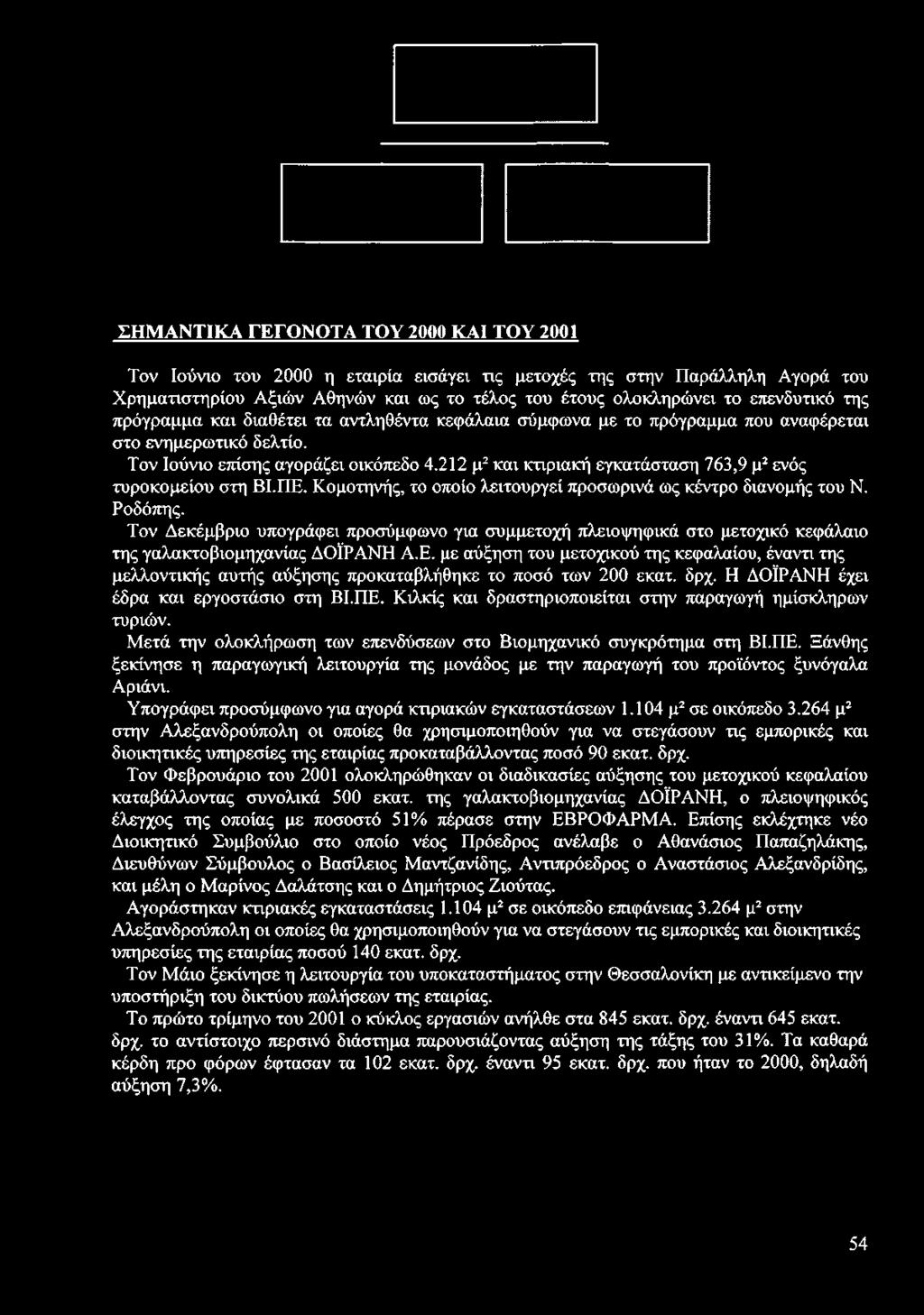 212 μ2 και κτιριακή εγκατάσταση 763,9 μ2 ενός τυροκομείου στη ΒΙ.ΠΕ. Κομοτηνής, το οποίο λειτουργεί προσωρινά ως κέντρο διανομής του Ν. Ροδόπης.