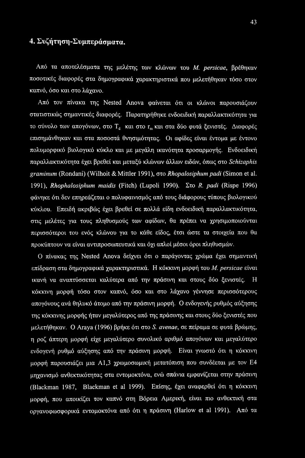 Παρατηρήθηκε ενδοειδική παραλλακτικότητα για το σύνολο των απογόνων, στο Td και στο rm και στα δύο φυτά ξενιστές. Διαφορές επισημάνθηκαν και στα ποσοστά θνησιμότητας.
