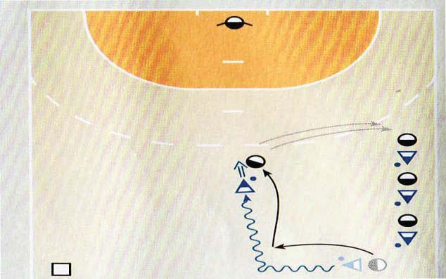 10 Χειρισμός της μπάλας και ντρίπλα 3. 1:1 στην κεντρική γραμμή (1) Ο κάτοχος της μπάλας ντριπλάρει κατά μήκος της κεντρικής γραμμής και από πίσω ακολουθεί ένας αμυντικός.