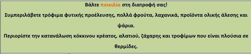 Επίπεδο 0: Μη εξατομικευμένες