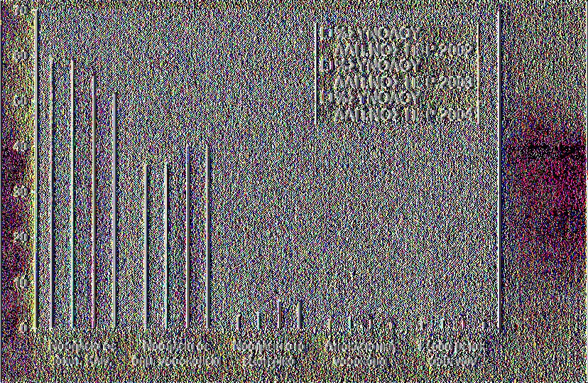 2004 Νοσήλεια σε ιδιωτικές κλινικές 2918 59,2 2630 55,7 3268 51,7 Νοσήλεια σε δημόσια νοσοκομεία 1774 36 1720 36,4 2599