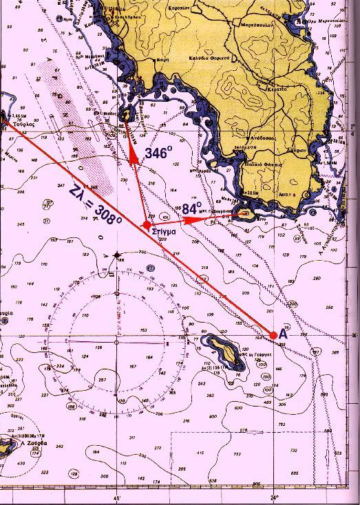 Υδρογραφικοί χάρτες Χρήση υδρογραφικών χαρτών στη θαλάσσια έρευνα: Χάραξη πορείας σκάφους Ακριβής προσδιορισμός της θέσης του σκάφους Πληροφορίες:
