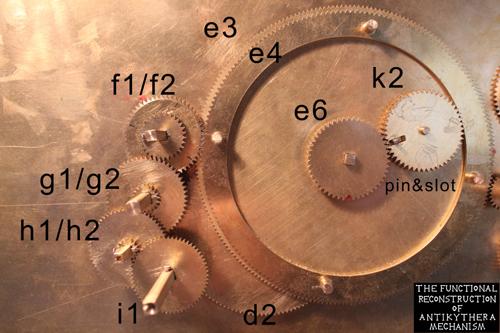 - Λειτουργικό Μοντέλο - Functional Reconstruction Model ΦΩΤΟ 7: Στιγμιότυπο της συναρμολογημένης περιοχής των γραναζιών e3-e4, e5-e6, k1-k2, f1-f2, g1-g2,