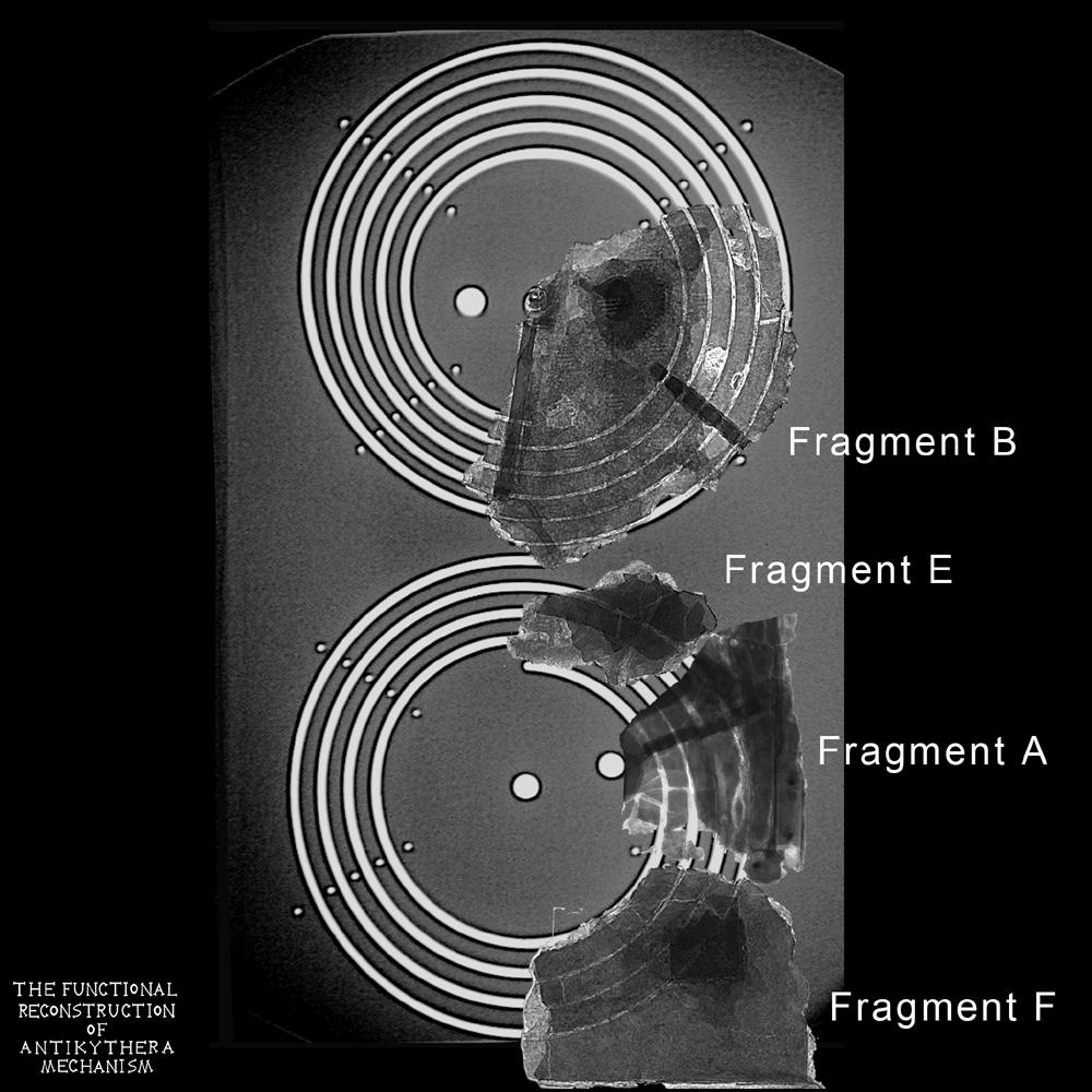 - Λειτουργικό Μοντέλο - Functional Reconstruction Model ΦΩΤΟ 9: Σύνθεση των τομογραφιών του AMRP των θραυσμάτων A, E και F σωζόμενα τμήματα των Σπειρών του αρχαίου πρωτοτύπου επάνω σε ραδιογραφία της