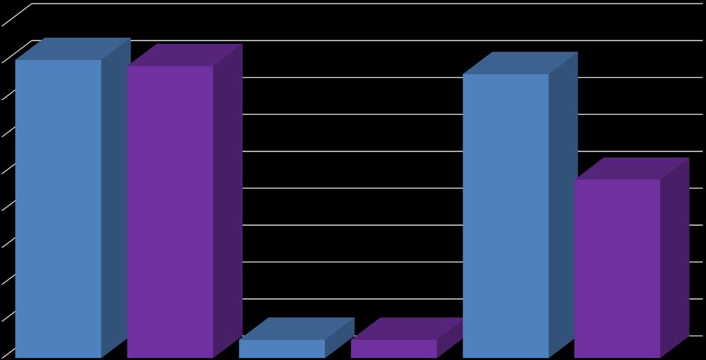 ΑΠΟΠΛΗΡΩΜΗ ΛΗΞΙΠΡΟΘΕΣΜΩΝ 90,000,000.00 80,000,000.00 70,000,000.00 60,000,000.