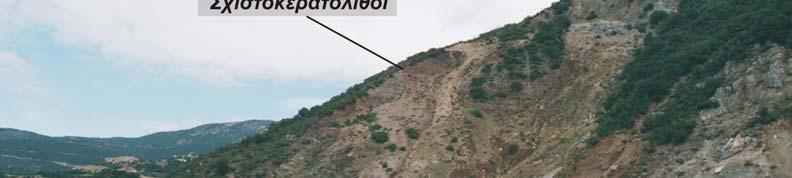 Εικόνα 7.4.