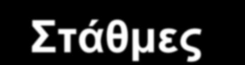 Κυκλοφοριακή Ικανότητα