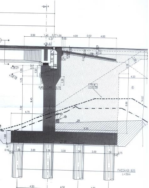 Κεφάλαιο 2: Περιγραφή τεχνικού έργου Σχήμα 2.4: Κατά μήκος τομή της γέφυρας στην περιοχή των ακρόβαθρων 2.
