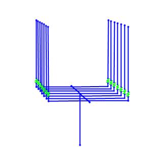 Σεισμική συμπεριφορά γεφυρών θεμελιωμένων με πασσάλους σε ρευστοποιήσιμο έδαφος 42 Σχήμα 3.8: Σύνδεση των ελαστομεταλλικών εφεδράνων με τη δοκό στέψης μέσω άκαμπτων γραμμικών στοιχείων 3.2.1 Σύνδεση μεσόβαθρου-δοκού στέψης Όπως προαναφέρθηκε το μεσόβαθρο συνδέεται μονολιθικά με τη δοκό στέψης.