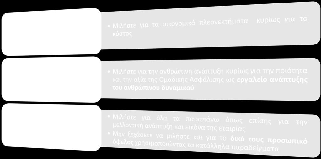 Directors: