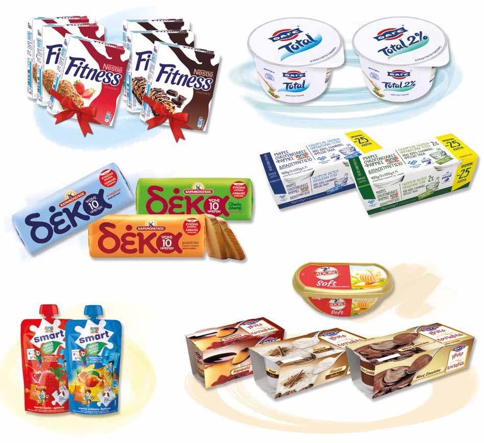 3,18 2,10-0,11 1,99 Στραγγιστό γιαούρτι πλήρες ή 2% Total 500gr Total