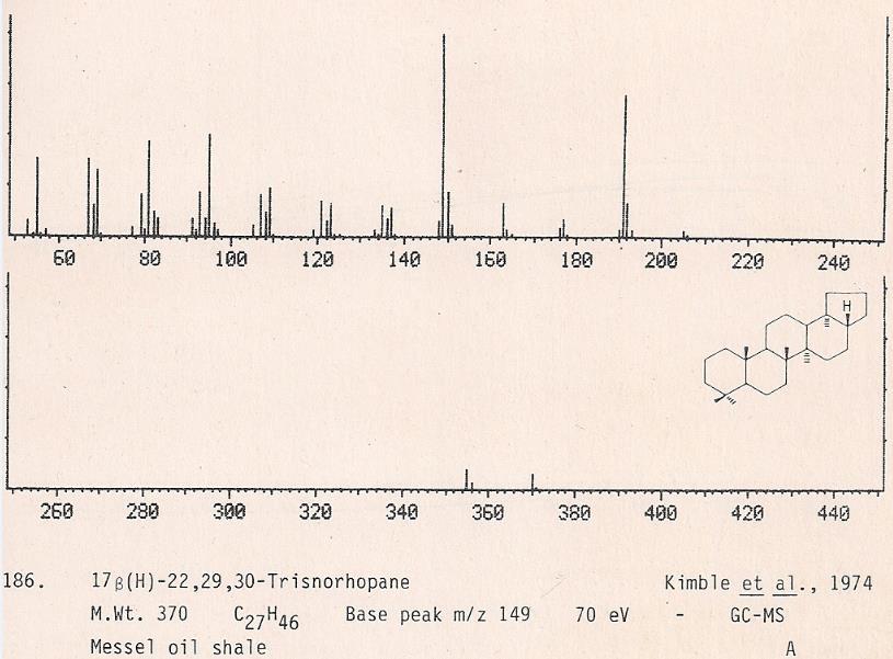 ΚΕΦΑΛΑΙΟ 4 4.1 Διαδικασία δημιουργίας Bio_X Για την ψηφιοποίηση φάσματος και την δημιουργία της βιβλιοθήκης Bio_X, απαιτούνται τα παρακάτω βήματα: 1.