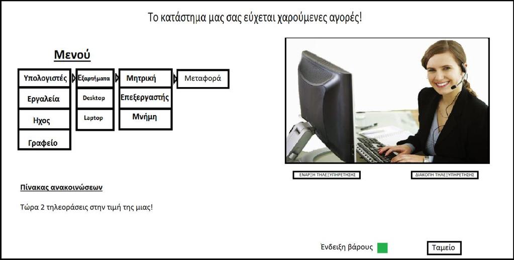 100 κιλά και θα προτείνεται να ολοκληρώσει την αγορά του με τα προϊόντα που ήδη έχει ενώ αν πλησιάσει το ανώτερο όριο τότε για την καλύτερη ασφάλεια του πελάτη, του οχήματος και των υπόλοιπων πελατών