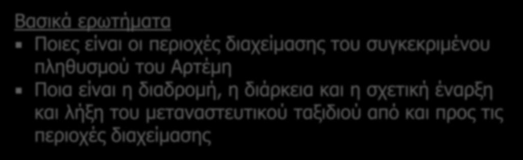 συγκεκριμένου πληθυσμού του Αρτέμη Ποια είναι η διαδρομή, η διάρκεια και η