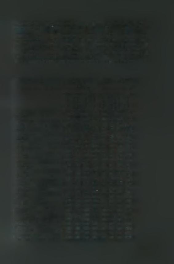 3 51,3 0 29 0 38,2 50η Τελική Πόζα 76 9 100 11,8 0 38 0 50 0 29 0 38,2 Πίνακας3. Ανάλυση Εκτέλεσης Κίνησης: Αρχική (Pre-test) και Τελική (Post-test) Αξιολόγηση.