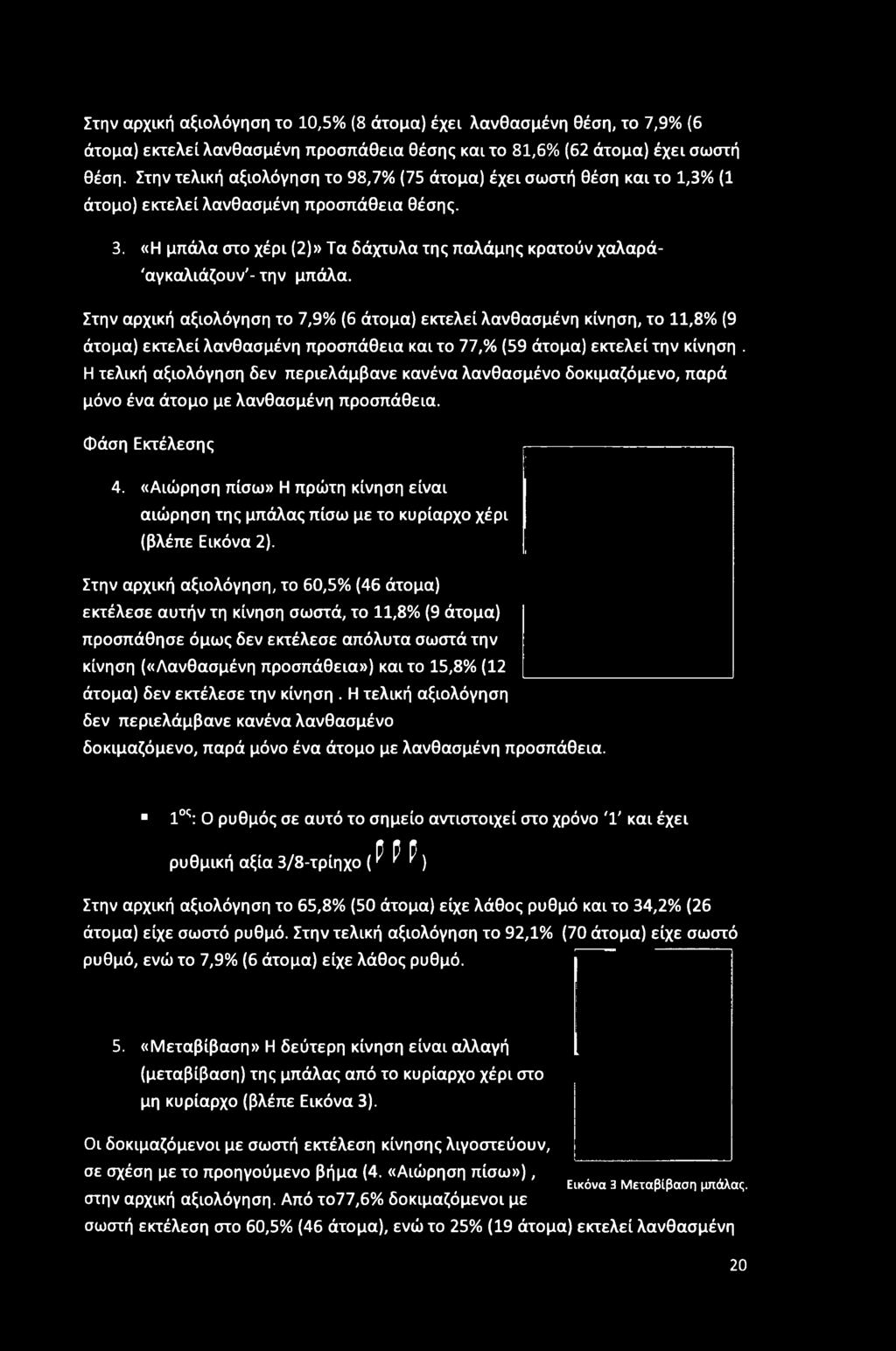 «Η μπάλα στο χέρι (2)» Τα δάχτυλα της παλάμης κρατούν χαλαρά- 'αγκαλιάζουν'-την μπάλα.