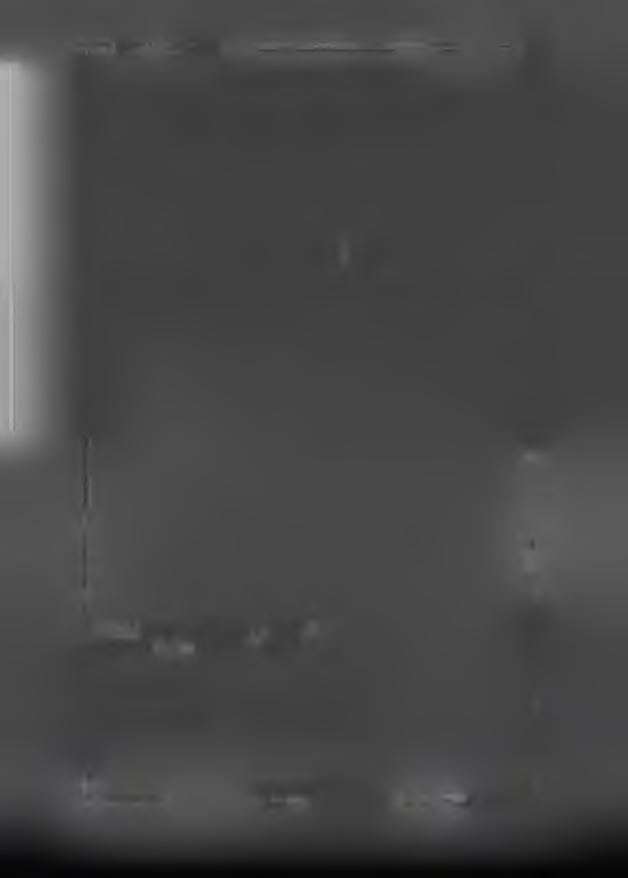 Τ.Ε.Ι.