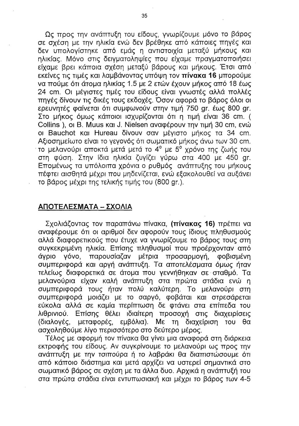 35 Ως προς την ανάπτυξη του είδους, γνωρίζουμε μόνο το βάρος σε σχέση με την ηλικία ενώ δεν βρέθηκε από κάποιες πηγές και δεν υπολογίστηκε από εμάς η αντιστοιχία μεταξύ μήκους και ηλικίας.