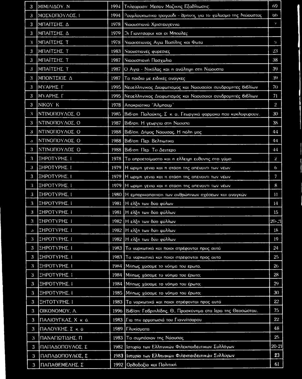 Δ- 1979 Π ι Γ ια ν ιτ σ α ρ υ ι κ α ι ο ι Μ π ο ύ λ ες 3 Μ Π Α ΪΤ Σ Η Σ. Τ 197δ Ν ια ο υ ο τια ν ο ς Α γ ια Β α σ ίλ η ς κ α ι Φ ώ τα Γι 3 Μ Π Α ΪΤ Σ Η Σ.