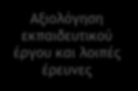 Ηλεκςοξμικά Εοχςημαςξλόγια Έμςσπα Εοχςημαςξλόγια