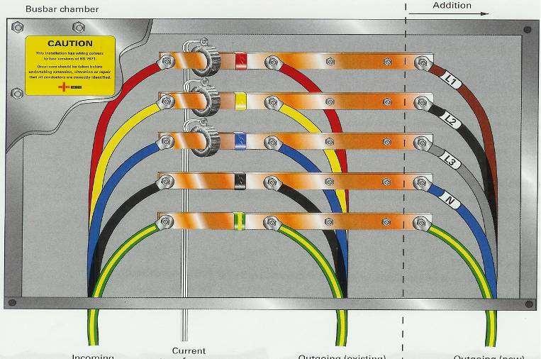 The European Tradesman - Tests on