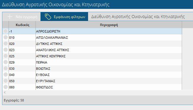 2...4 Δ.Α.Ο.Κ. (Διεύθυνση Αγροτικής Οικονομίας και Κτηνιατρικής) Το αρχείο των Δ.Α.Ο.Κ., περιλαμβάνει τον κωδικό και την περιγραφή (νομό) όλων των Δ.