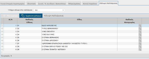 Δηλαδή αν δηλώσετε ΟΧΙ στο πεδίο «Υπάρχει κάλυψη καλλιέργειας» τότε ο πίνακας συμπληρώνεται αυτόματα με τον Κωδικό είδους 00 Χωρίς Κάλυψη και δεν υπάρχει άλλο ενεργό πεδίο για να συμπληρώσετε.